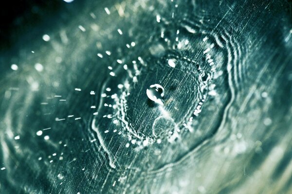 Water Drop Drop for Desktop