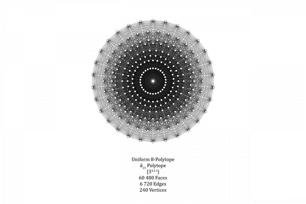 Abstract geometric figure of complex construction