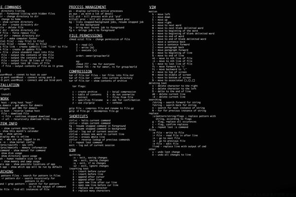 List of songs on a black background
